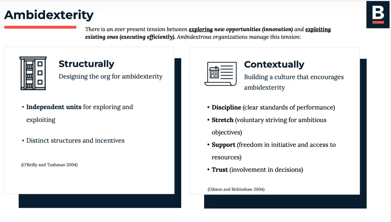 Ambidexterity slide contrasting structural support for exploration and execution with a culture of discipline, stretch, support, and trust.