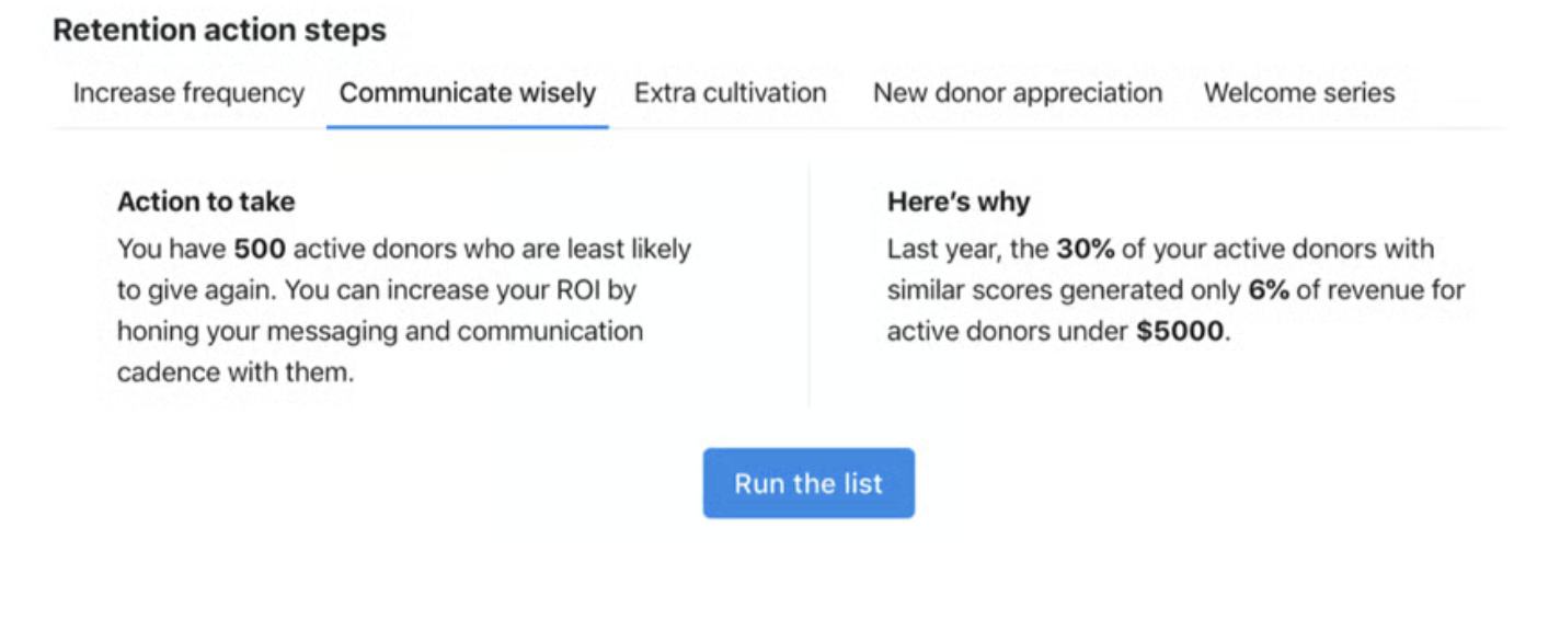 Fundraising Optimization Guide retention action steps: 500 active donors least likely to give again, why that matters, and a Run the list button